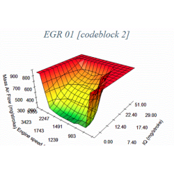 EGR OFF EDC15 - Fileservice EGR OFF EDC15 - Fileservice